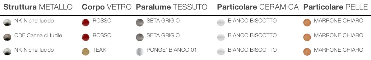 Odette Odile Incanto Italamp Pendant Light - Colors